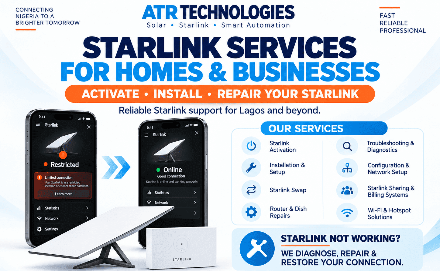 Starlink Activation, Installation & Repair